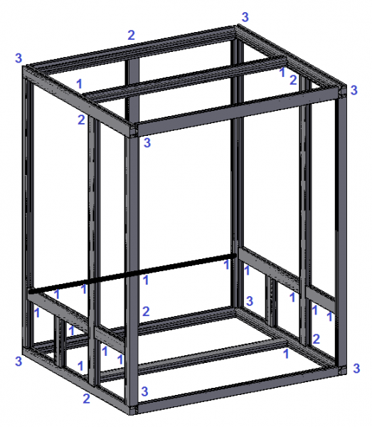 movel aqua esquadros