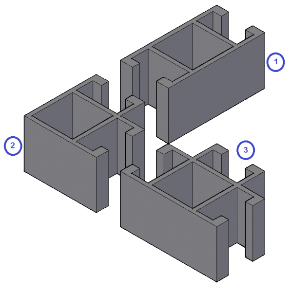 estrutura apresentacao perfis