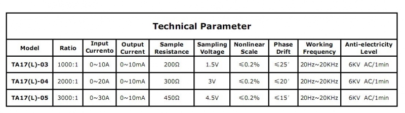 Sensors power Measurement TA17-03 SSR002 03